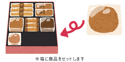 作った箱に商品をセットします